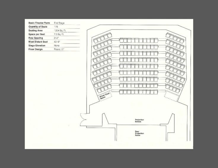Auditorium Plan Examples 3 Auditorium Plan Seating Chart Template