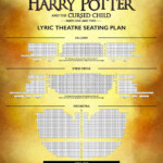 Lyric Theatre Is Home To Harry Potter And The Cursed Child On Broadway