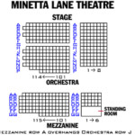 Minetta Lane Theatre Seating Chart Theatre In New York