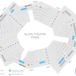Performance Spaces ACT Theatre