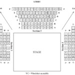 Seating Chart Next Act Theatre
