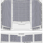 Seating Charts