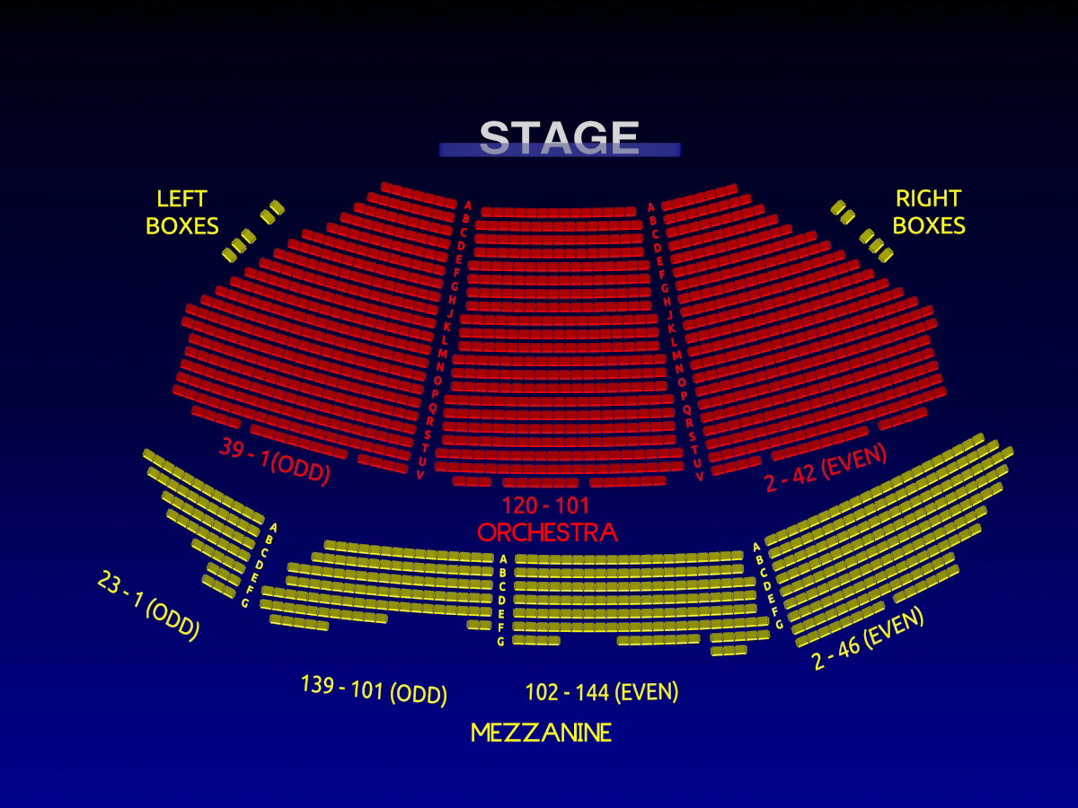 Mamma Seating Chart